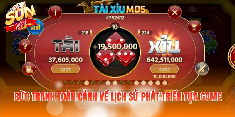Bức tranh toàn cảnh về lịch sử phát triển tựa game
