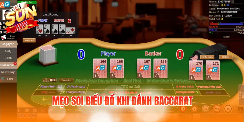 Mẹo soi biểu đồ khi đánh baccarat